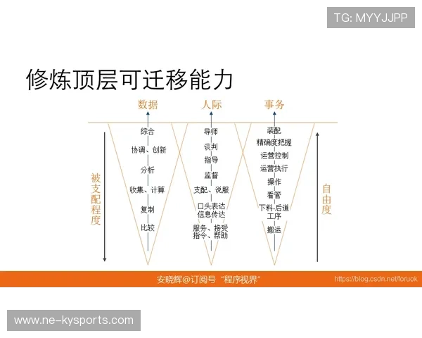 赛季尾声的竞争策略,赛季尾声的竞争策略有哪些 赛季尾声的竞争策略,赛季尾声的竞争策略有哪些