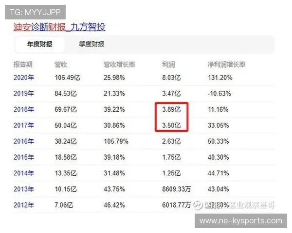 2026年羽毛球全国青训练营教学评估系统第134期数据发布并解读,全国青少年羽毛球锦标赛冠军 2026年羽毛球全国青训练营教学评估系统第134期数据发布并解读,全国青少年羽毛球锦标赛冠军